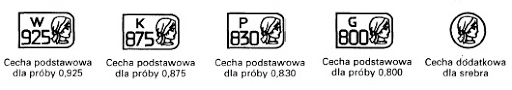 cechy probiercze próby srebrna